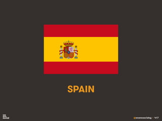 @wearesocialsg • 417
SPAIN
 