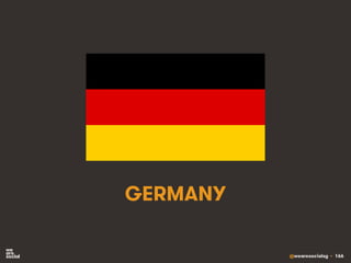 @wearesocialsg • 166
GERMANY
 