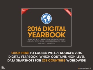 @wearesocialsg • 5
CLICK HERE TO ACCESS WE ARE SOCIAL’S 2016
DIGITAL YEARBOOK, WHICH CONTAINS HIGH-LEVEL
DATA SNAPSHOTS FOR 232 COUNTRIES WORLDWIDE
 