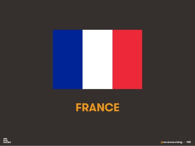 @wearesocialsg • 150
FRANCE
 