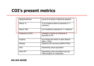 COI’s present metrics
 