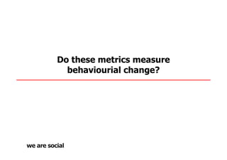 Do these metrics measure
  behaviourial change?
 