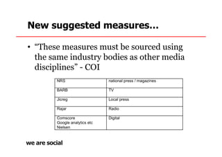 New suggested measures…

• “These measures must be sourced using
  the same industry bodies as other media
  disciplines” - COI
 