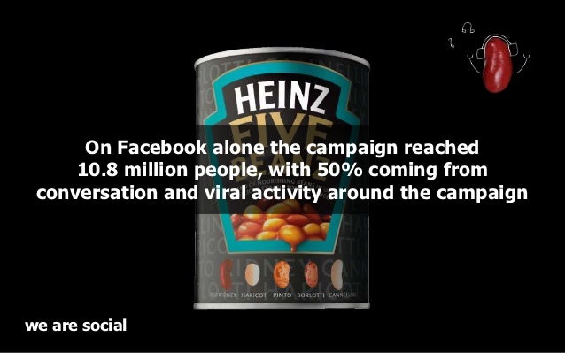 case study of heinz company $28 billion read the case study hj heinz company (“heinz”), one of the world’s most iconic food companies, agreed to be acquired by an investment . case study of heinz company $28 billion read the case study hj heinz company (“heinz”), one of the world’s most iconic food companies, agreed to be acquired by an investment .