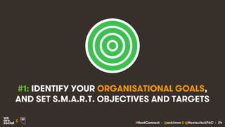 #HootConnect • @eskimon & @HootsuiteAPAC • 24&
#1: IDENTIFY YOUR ORGANISATIONAL GOALS,
AND SET S.M.A.R.T. OBJECTIVES AND TARGETS
 