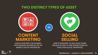 #HootConnect • @eskimon & @HootsuiteAPAC • 34&
ASSETS DESIGNED FOR SHARING
WITH BROADER AUDIENCES VIA THE
BRAND’S DIGITAL PROPERTIES
ASSETS DESIGNED TO HELP SALES TEAMS
ENGAGE IN ONE-TO-ONE INTERACTIONS VIA
THEIR OWN SOCIAL PROPERTIES
CONTENT
MARKETING
SOCIAL
SELLING
TWO DISTINCT TYPES OF ASSET
VS
 