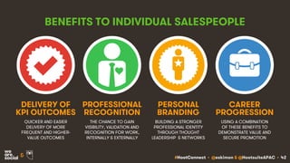 #HootConnect • @eskimon & @HootsuiteAPAC • 42&
BENEFITS TO INDIVIDUAL SALESPEOPLE
QUICKER AND EASIER
DELIVERY OF MORE
FREQUENT AND HIGHER-
VALUE OUTCOMES
THE CHANCE TO GAIN
VISIBILITY, VALIDATION AND
RECOGNITION FOR WORK,
INTERNALLY & EXTERNALLY
DELIVERY OF
KPI OUTCOMES
PROFESSIONAL
RECOGNITION
BUILDING A STRONGER
PROFESSIONAL IDENTITY
THROUGH THOUGHT
LEADERSHIP & NETWORKS
PERSONAL
BRANDING
USING A COMBINATION
OF THESE BENEFITS TO
DEMONSTRATE VALUE AND
SECURE PROMOTION
CAREER
PROGRESSION
 
