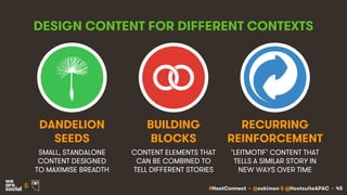 #HootConnect • @eskimon & @HootsuiteAPAC • 45&
DESIGN CONTENT FOR DIFFERENT CONTEXTS
SMALL, STANDALONE
CONTENT DESIGNED
TO MAXIMISE BREADTH
CONTENT ELEMENTS THAT
CAN BE COMBINED TO
TELL DIFFERENT STORIES
DANDELION
SEEDS
BUILDING
BLOCKS
‘LEITMOTIF’ CONTENT THAT
TELLS A SIMILAR STORY IN
NEW WAYS OVER TIME
RECURRING
REINFORCEMENT
 