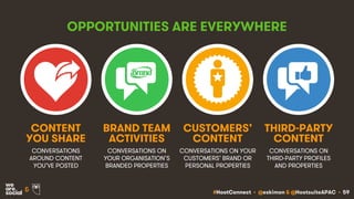 #HootConnect • @eskimon & @HootsuiteAPAC • 59&
OPPORTUNITIES ARE EVERYWHERE
CONVERSATIONS
AROUND CONTENT
YOU’VE POSTED
CONVERSATIONS ON
YOUR ORGANISATION’S
BRANDED PROPERTIES
CONTENT
YOU SHARE
BRAND TEAM
ACTIVITIES
CONVERSATIONS ON YOUR
CUSTOMERS’ BRAND OR
PERSONAL PROPERTIES
CUSTOMERS’
CONTENT
CONVERSATIONS ON
THIRD-PARTY PROFILES
AND PROPERTIES
THIRD-PARTY
CONTENT
 