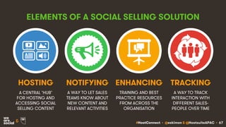 #HootConnect • @eskimon & @HootsuiteAPAC • 67&
ELEMENTS OF A SOCIAL SELLING SOLUTION
A CENTRAL ‘HUB’
FOR HOSTING AND
ACCESSING SOCIAL
SELLING CONTENT
A WAY TO LET SALES
TEAMS KNOW ABOUT
NEW CONTENT AND
RELEVANT ACTIVITIES
HOSTING NOTIFYING
TRAINING AND BEST
PRACTICE RESOURCES
FROM ACROSS THE
ORGANISATION
ENHANCING
A WAY TO TRACK
INTERACTION WITH
DIFFERENT SALES-
PEOPLE OVER TIME
TRACKING
 