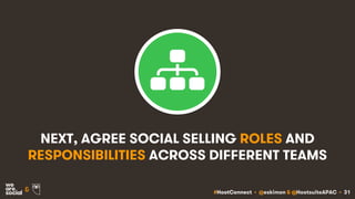 #HootConnect • @eskimon & @HootsuiteAPAC • 31&
NEXT, AGREE SOCIAL SELLING ROLES AND
RESPONSIBILITIES ACROSS DIFFERENT TEAMS
 