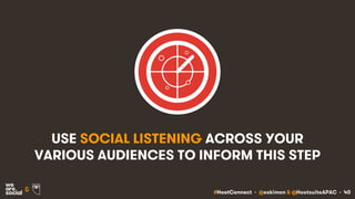 #HootConnect • @eskimon & @HootsuiteAPAC • 40&
USE SOCIAL LISTENING ACROSS YOUR
VARIOUS AUDIENCES TO INFORM THIS STEP
 
