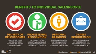 #HootConnect • @eskimon & @HootsuiteAPAC • 42&
BENEFITS TO INDIVIDUAL SALESPEOPLE
QUICKER AND EASIER
DELIVERY OF MORE
FREQ...