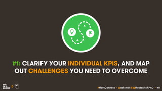 #HootConnect • @eskimon & @HootsuiteAPAC • 48&
#1: CLARIFY YOUR INDIVIDUAL KPIS, AND MAP
OUT CHALLENGES YOU NEED TO OVERCO...