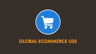 GLOBAL ECOMMERCE USE
 