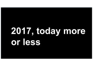 15
2017,  today  more
or  less
 