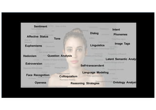 22
Image	
  source:	
  http://personalexcellence.co/blog/ideal-­‐beauty/
City
Lifestyle
ZIPcode
Costal	
  vs	
  Inland Marital	
  status
Generation
Location
Family	
  Size
Gender
Income	
  Level
Competitors
Age
Loyalty	
  &	
  Card
Activity
Revenue	
  Size
Life	
  Stages
Eductation
Legal	
  status
Sector
Industry
Subscriptions
Date  on  Site
Wish  List
Size  of  
Network
Check-­ins
App  usage  duration
Number  of  Apps  on  Device
Deposits/Withdrawals
Device  Usage
Purchase  History
Following
Followers
Likes
Number  of  Hashtags  used
History  of  Hashtags
Search  Strings  entered
Sequence  of  visits
Time/Day  log  in
Time  spent  on  site
Time  spent  on  page
Frequency  of  Search
Videos  Viewed
Photos  liked
Sentiment
Tone
Euphemisms
Hedonism
Extroversion
Face   Recognition
Openess
Colloquialism
Reasoning   Strategies
Language   Modeling
Dialog
Intent
Latent   Semantic   Analysis
Phonemes
Ontology   Analysis
Linguistics
Image   Tags
Question   Analysis
Self-­transcendent
Affective   Status
 