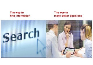 The  way  to  
find information
The  way  to  
make better decisions
 