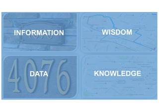 @pieroleo
WISDOM
KNOWLEDGEDATA
INFORMATION
 