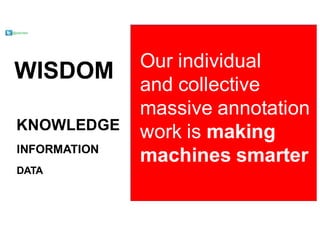 @pieroleo
DATA
INFORMATION
KNOWLEDGE
WISDOM Our  individual
and  collective  
massive  annotation  
work  is  making  
machines  smarter
 