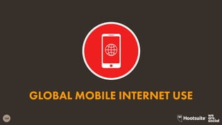 169
GLOBAL MOBILE INTERNET USE
 