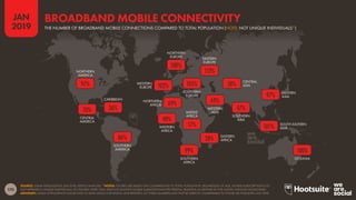 170
2019
JAN
SOURCE: GSMA INTELLIGENCE (Q4 2018); KEPIOS ANALYSIS. *NOTES: FIGURES ARE BASED ON COMPARISONS TO TOTAL POPULATION, REGARDLESS OF AGE. MOBILE SUBSCRIPTIONS DO
NOT REPRESENT UNIQUE INDIVIDUALS, SO FIGURES OVER 100% INDICATE MULTIPLE MOBILE SUBSCRIPTIONS PER PERSON. REGIONS AS DEFINED BY THE UNITED NATIONS GEOSCHEME.
ADVISORY: GSMA INTELLIGENCE HAS REVISED ITS DATA SINCE OUR DIGITAL 2018 REPORTS, SO THESE NUMBERS MAY NOT BE DIRECTLY COMPARABLE TO THOSE WE PUBLISHED LAST YEAR.
OCEANIA
SOUTHERN
ASIA
EASTERN
ASIA
CENTRAL
ASIA
WESTERN
ASIA
SOUTHERN
AFRICA
EASTERN
AFRICA
MIDDLE
AFRICA
WESTERN
AFRICA
NORTHERN
AFRICA
EASTERN
EUROPE
SOUTHERN
EUROPE
NORTHERN
EUROPE
WESTERN
EUROPE
SOUTHERN
AMERICA
CARIBBEAN
CENTRAL
AMERICA
NORTHERN
AMERICA
SOUTH-EASTERN
ASIA
THE NUMBER OF BROADBAND MOBILE CONNECTIONS COMPARED TO TOTAL POPULATION (NOTE: NOT UNIQUE INDIVIDUALS*)
BROADBAND MOBILE CONNECTIVITY
100%
101%
97%
47%
58%
28%
69%
112%
99%
17%
105%
108%
40%
69%
102%
86%
36%70%
97%
 
