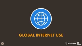 31
GLOBAL INTERNET USE
 