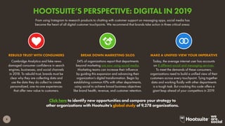 9
Click here to identify new opportunities and compare your strategy to
other organizations with Hootsuite’s global study of 9,278 organizations.
From using Instagram to research products to chatting with customer support on messaging apps, social media has
become the heart of all digital customer touchpoints. We recommend that brands take action in three critical areas:
Cambridge Analytica and fake news
damaged consumer confidence in search
engines, businesses, and social channels
in 2018. To rebuild trust, brands must be
clear why they are collecting data and
use the data they do collect to create
personalized, one-to-one experiences
that offer new value to customers.
REBUILD TRUST WITH CONSUMERS
54% of organizations report that departments
beyond marketing are now using social media.
Marketing teams can increase their influence
by guiding this expansion and advancing their
organization’s digital transformation. Begin by
establishing common KPIs with other departments,
using social to achieve broad business objectives
like brand health, revenue, and customer retention.
BREAK DOWN MARKETING SILOS
Today, the average internet user has accounts
on 8 different social and messaging services.
To meet the demands of these consumers,
organizations need to build a unified view of their
customers across every touchpoint. Tying together
data and working fluidly with other departments
is a tough task. But cracking this code offers a
giant leap ahead of your competitors in 2019.
MAKE A UNIFIED VIEW YOUR IMPERATIVE
HOOTSUITE’S PERSPECTIVE: DIGITAL IN 2019
 