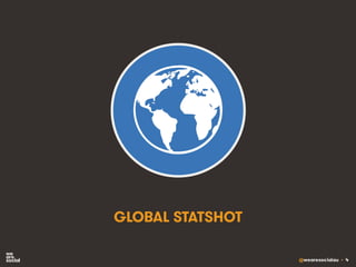 @wearesocialau • 4
GLOBAL STATSHOT
 