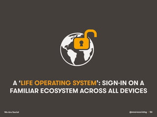 @wearesocialsg • 56We Are Social
A ‘LIFE OPERATING SYSTEM’: SIGN-IN ON A
FAMILIAR ECOSYSTEM ACROSS ALL DEVICES
 
