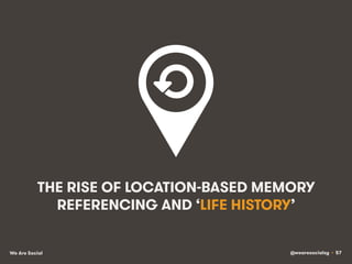 @wearesocialsg • 57We Are Social
THE RISE OF LOCATION-BASED MEMORY
REFERENCING AND ‘LIFE HISTORY’
 