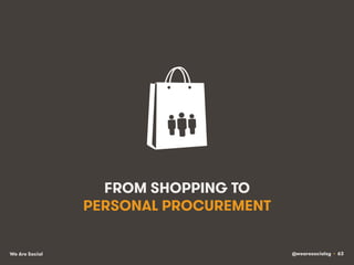 @wearesocialsg • 63We Are Social
FROM SHOPPING TO
PERSONAL PROCUREMENT
 