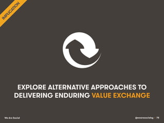 @wearesocialsg • 75We Are Social
EXPLORE ALTERNATIVE APPROACHES TO
DELIVERING ENDURING VALUE EXCHANGE
 