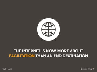 @wearesocialsg • 8We Are Social
THE INTERNET IS NOW MORE ABOUT
FACILITATION THAN AN END DESTINATION
 
