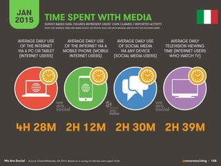 We Are Social @wearesocialsg • 168
JAN
2015 TIME SPENT WITH MEDIA
SURVEY-BASED DATA: FIGURES REPRESENT USERS’ OWN CLAIMED ...