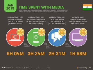 We Are Social @wearesocialsg • 146
JAN
2015 TIME SPENT WITH MEDIA
SURVEY-BASED DATA: FIGURES REPRESENT USERS’ OWN CLAIMED ...