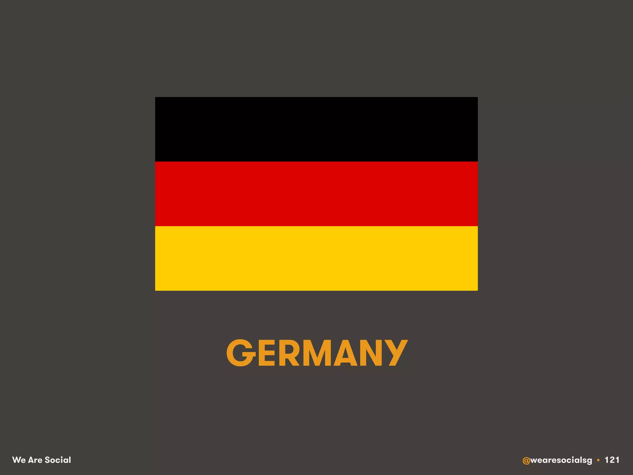 We Are Social @wearesocialsg • 121
GERMANY
 