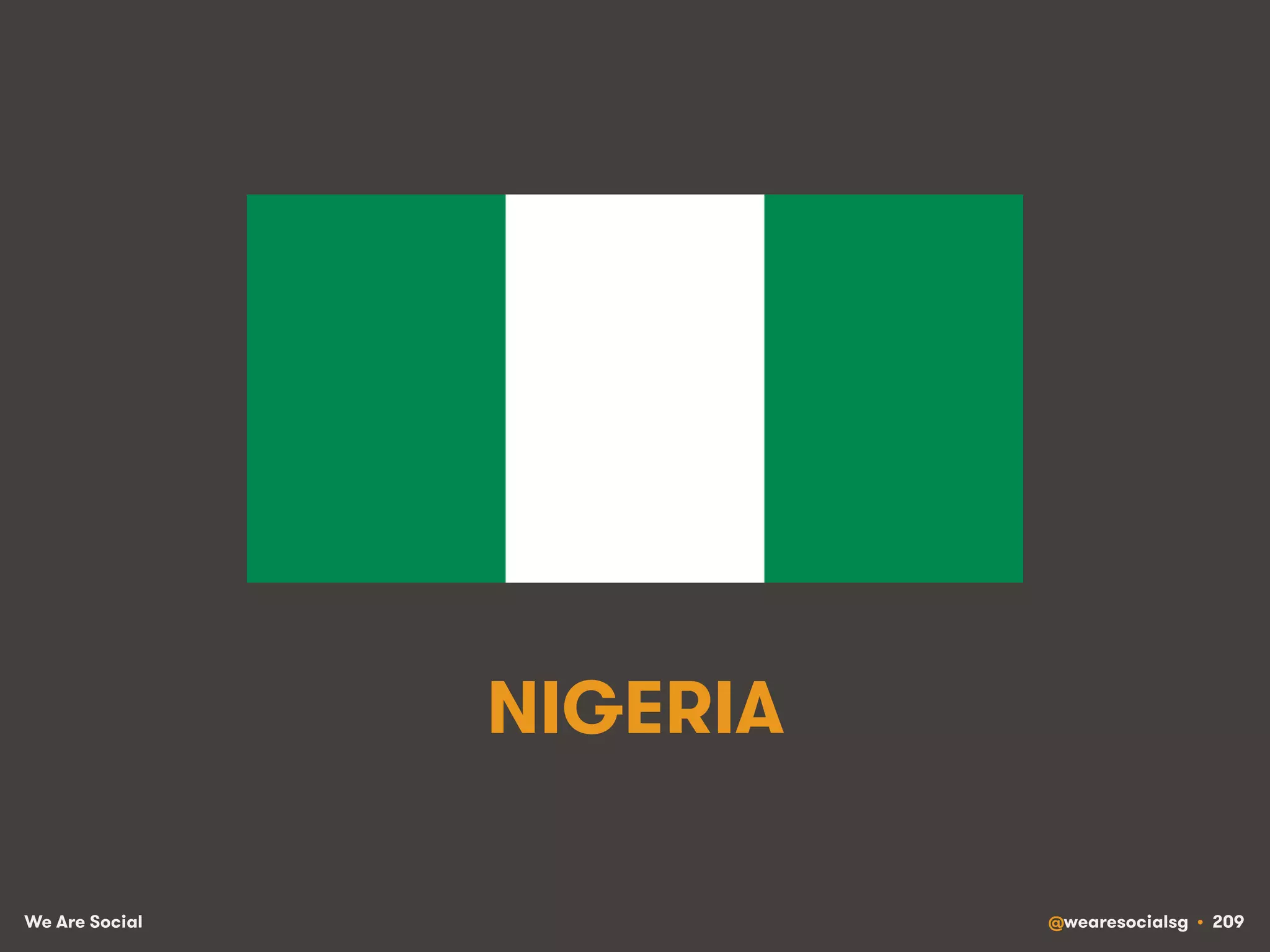 We Are Social @wearesocialsg • 209
NIGERIA
 