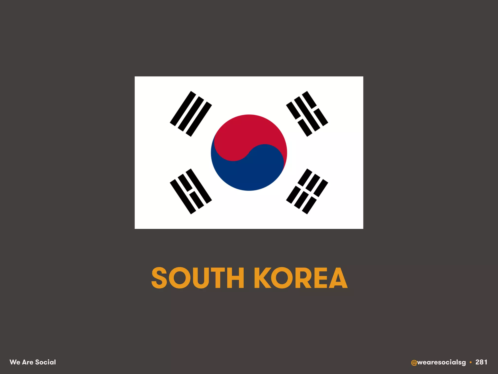 We Are Social @wearesocialsg • 281
SOUTH KOREA
 