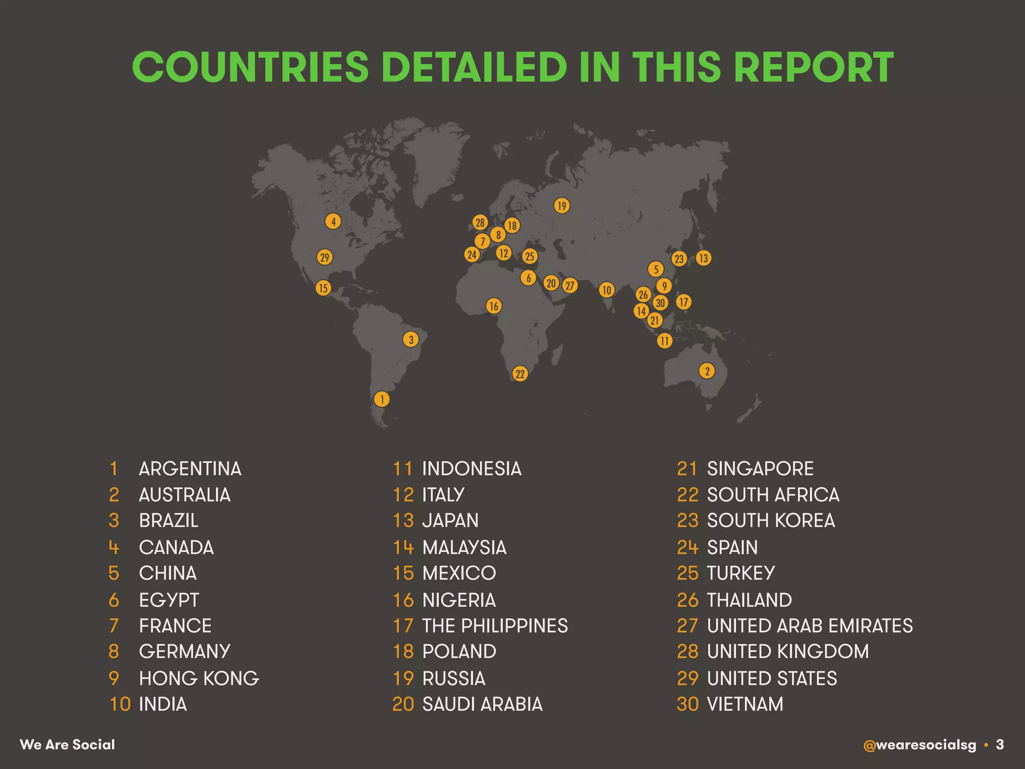 We Are Social @wearesocialsg • 3
COUNTRIES DETAILED IN THIS REPORT
1  ARGENTINA
2  AUSTRALIA
3  BRAZIL
4  CANADA
5  CHINA
6  EGYPT
7  FRANCE
8  GERMANY
9  HONG KONG
10  INDIA
11  INDONESIA
12  ITALY
13  JAPAN
14  MALAYSIA
15  MEXICO
16  NIGERIA
17  THE PHILIPPINES
18  POLAND
19  RUSSIA
20  SAUDI ARABIA
21  SINGAPORE
22  SOUTH AFRICA
23  SOUTH KOREA
24  SPAIN
25  TURKEY
26  THAILAND
27  UNITED ARAB EMIRATES
28  UNITED KINGDOM
29  UNITED STATES
30  VIETNAM
21!
9!
5!
4!
10!
24!
15!
22!
7!
19!
12!
20!
8!
13!
1!
16!
23!
6!
2!
3! 11!
18!
14!
17!
25!
26!
27!
28!
29!
30!
 