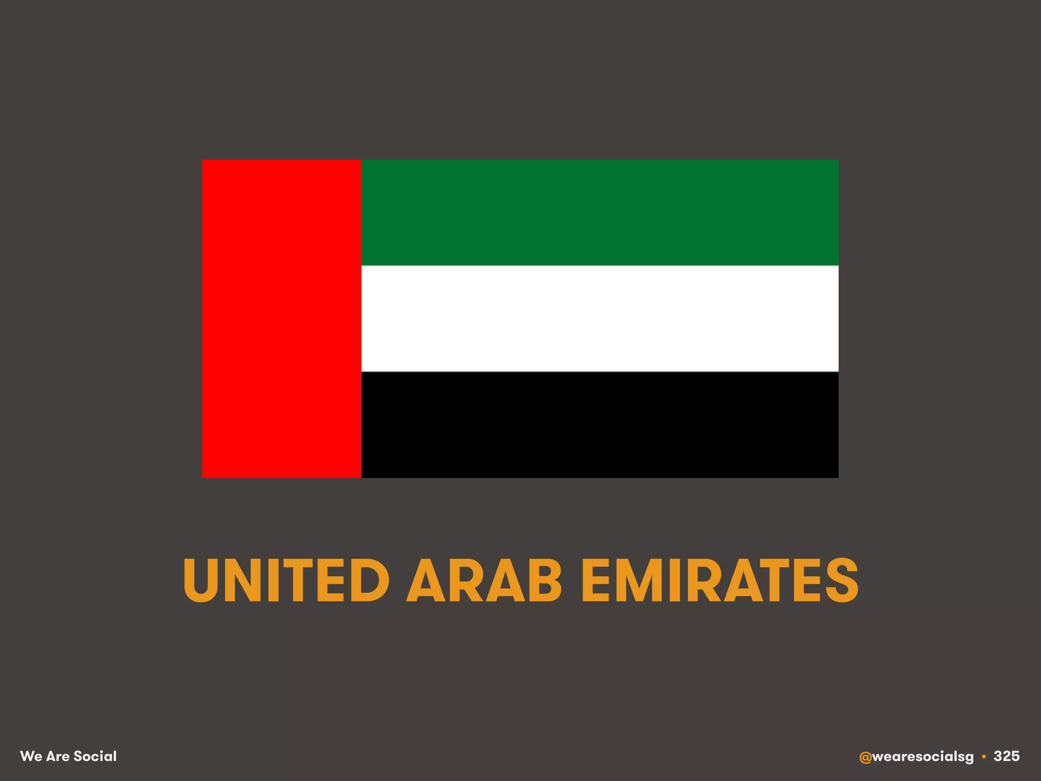 We Are Social @wearesocialsg • 325
UNITED ARAB EMIRATES
 