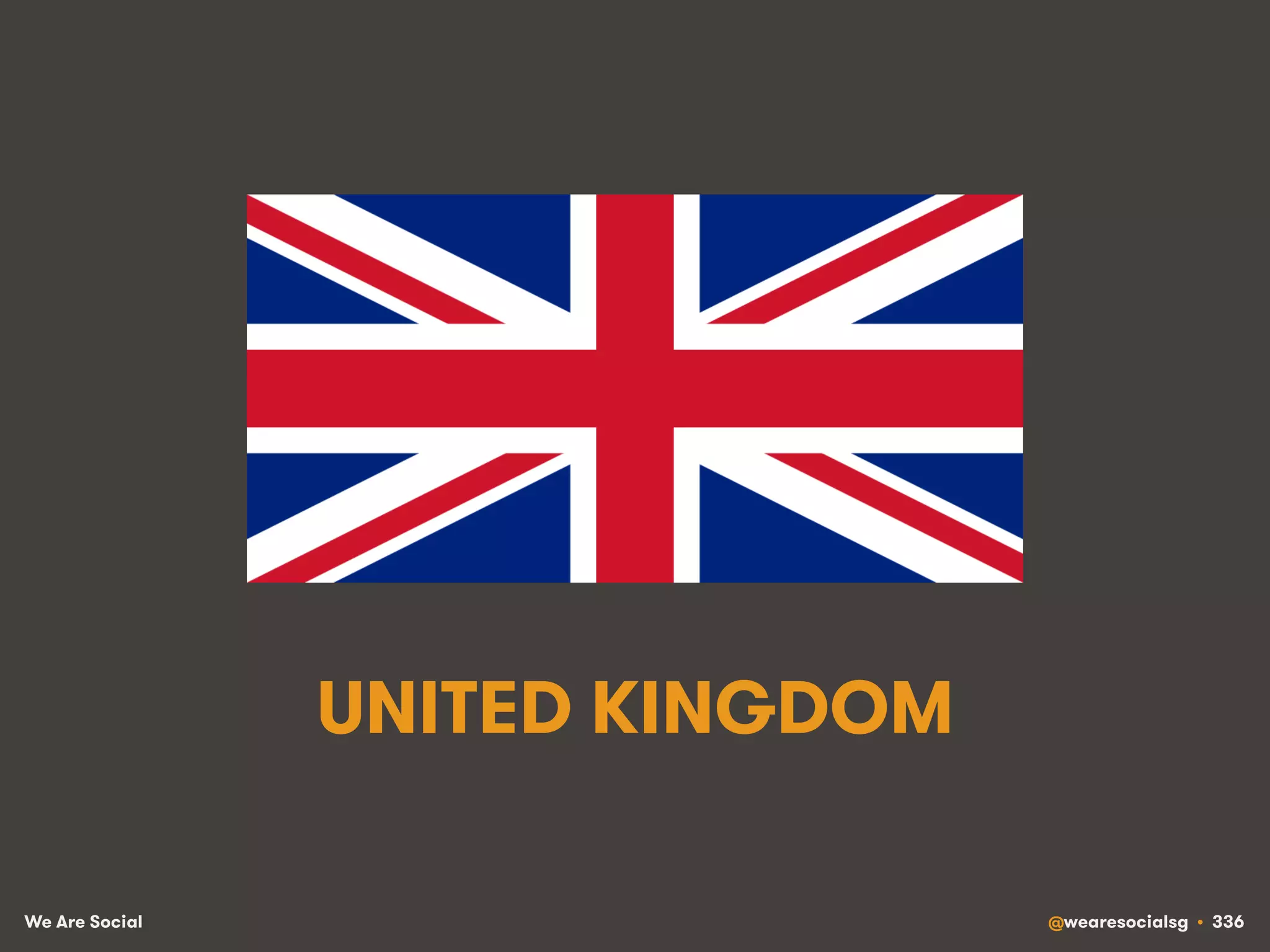 We Are Social @wearesocialsg • 336
UNITED KINGDOM
 