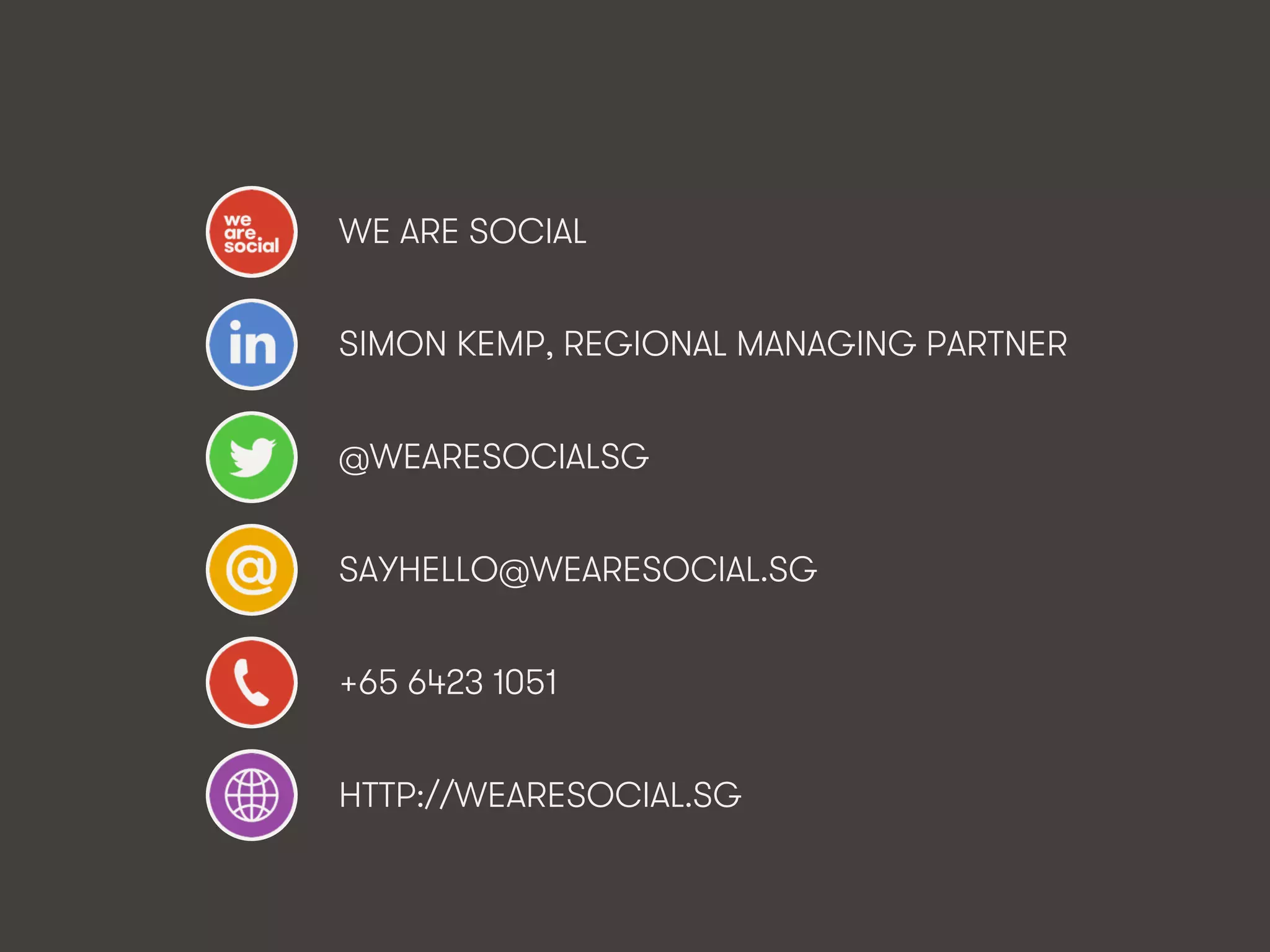 We Are Social @wearesocialsg • 375
WE ARE SOCIAL
SIMON KEMP, REGIONAL MANAGING PARTNER
@WEARESOCIALSG
SAYHELLO@WEARESOCIAL.SG
+65 6423 1051
HTTP://WEARESOCIAL.SG
 