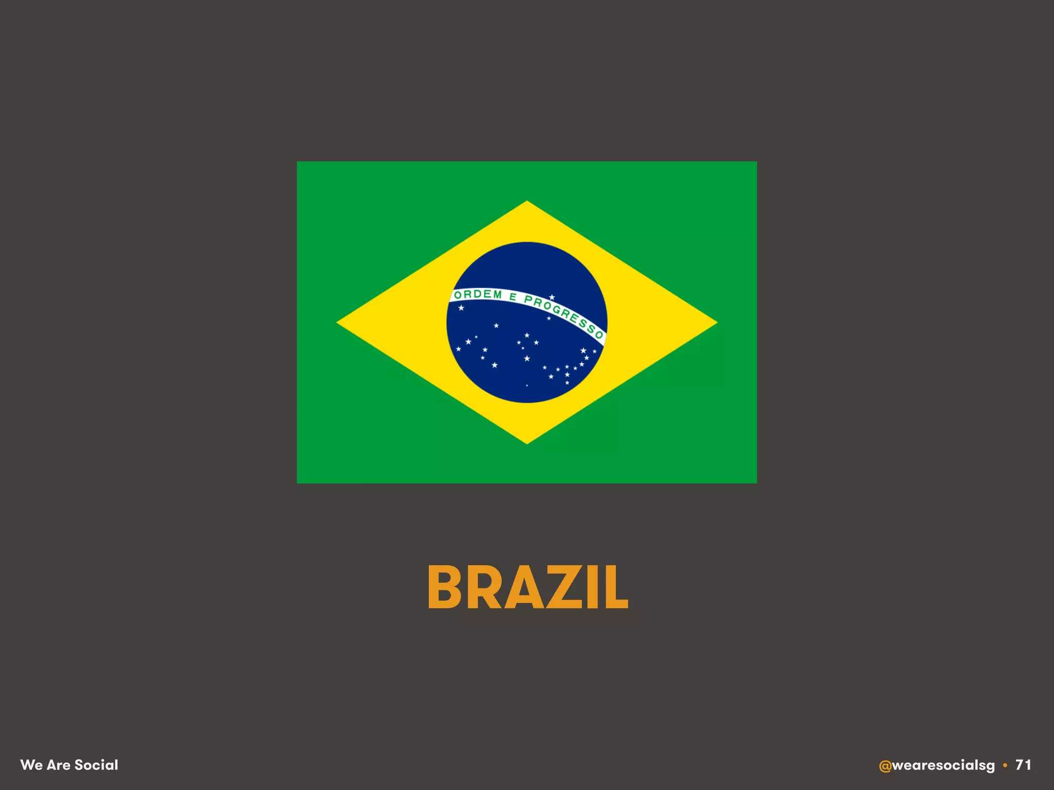 We Are Social @wearesocialsg • 71
BRAZIL
 