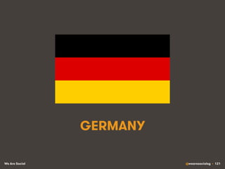 We Are Social @wearesocialsg • 121
GERMANY
 