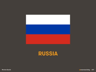 We Are Social @wearesocialsg • 237
RUSSIA
 