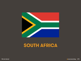 We Are Social @wearesocialsg • 270
SOUTH AFRICA
 