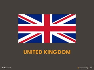 We Are Social @wearesocialsg • 336
UNITED KINGDOM
 