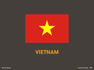 We Are Social @wearesocialsg • 358
VIETNAM
 