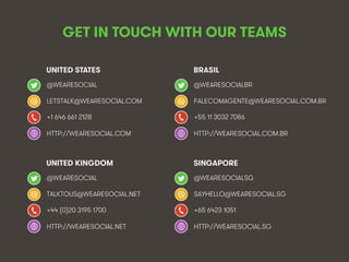 We Are Social @wearesocialsg • 372
@WEARESOCIAL
LETSTALK@WEARESOCIAL.COM
+1 646 661 2128
HTTP://WEARESOCIAL.COM
UNITED STATES
@WEARESOCIALBR
FALECOMAGENTE@WEARESOCIAL.COM.BR
+55 11 3032 7086
HTTP://WEARESOCIAL.COM.BR
BRASIL
@WEARESOCIAL
TALKTOUS@WEARESOCIAL.NET
+44 (0)20 3195 1700
HTTP://WEARESOCIAL.NET
UNITED KINGDOM
@WEARESOCIALSG
SAYHELLO@WEARESOCIAL.SG
+65 6423 1051
HTTP://WEARESOCIAL.SG
SINGAPORE
GET IN TOUCH WITH OUR TEAMS
 